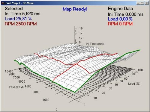 Fuel Map, 3D, Selection of Injection Time, Load, RPM, Display of Engine Data