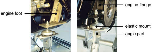 angle parts with elastic mounts